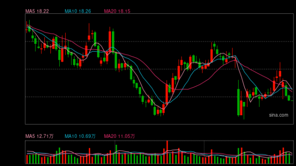 欧皇证券 国家电投整合加速，400亿市值煤电央企电投能源站上关键节点