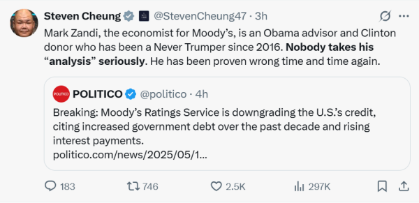 鸿运配资 美国痛失最后一个3A评级！白宫炮轰穆迪：这是一项政治决定