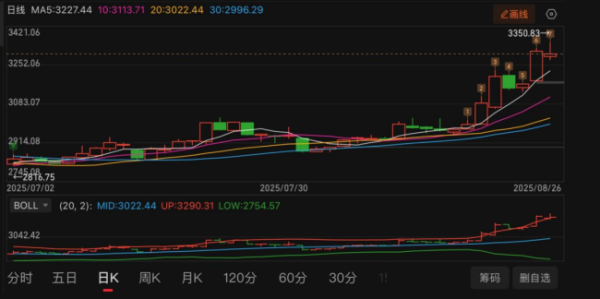 涨配资 珍酒李渡的价值重估和增长引擎