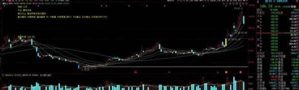 天龙配资 8月暴涨90%后，CPO牛股两股东拟套现6亿元
